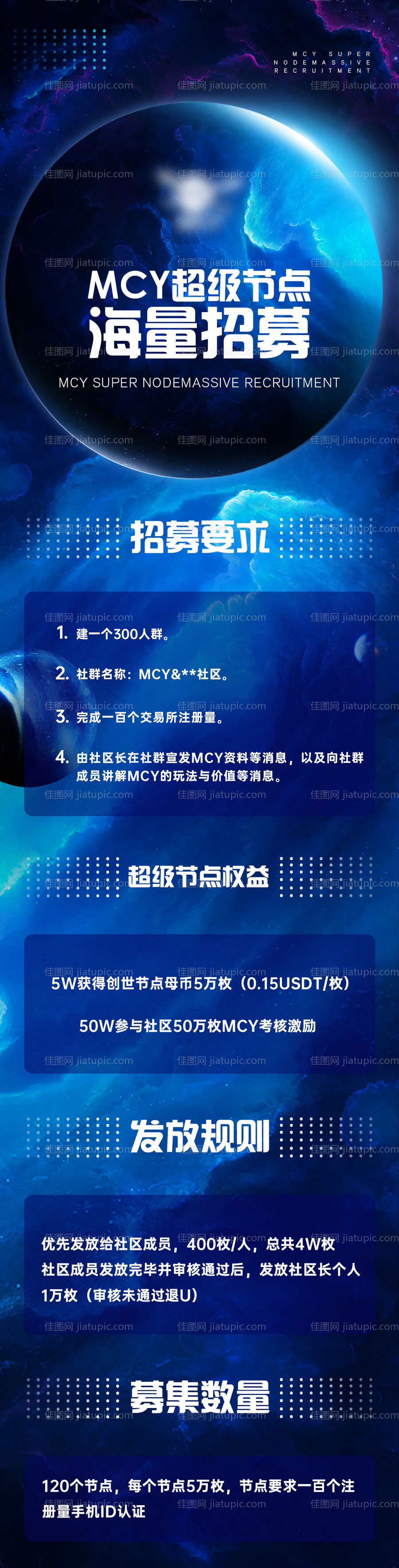 区块链长图海报-源文件