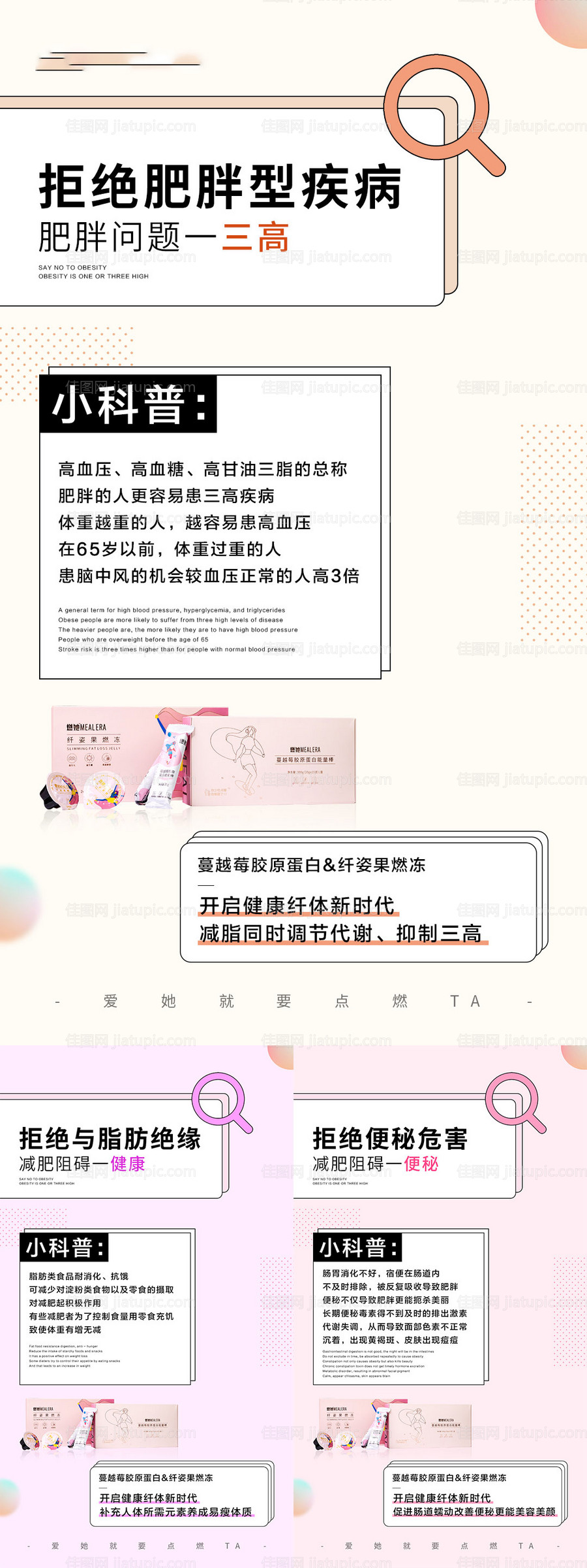 减肥小科普系列海报-源文件