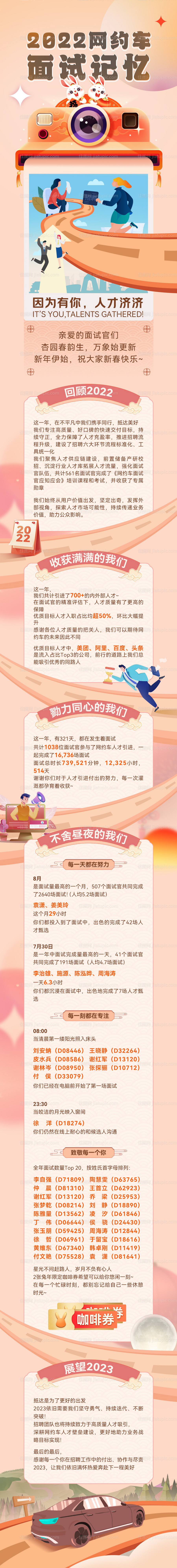 记忆长图海报-源文件