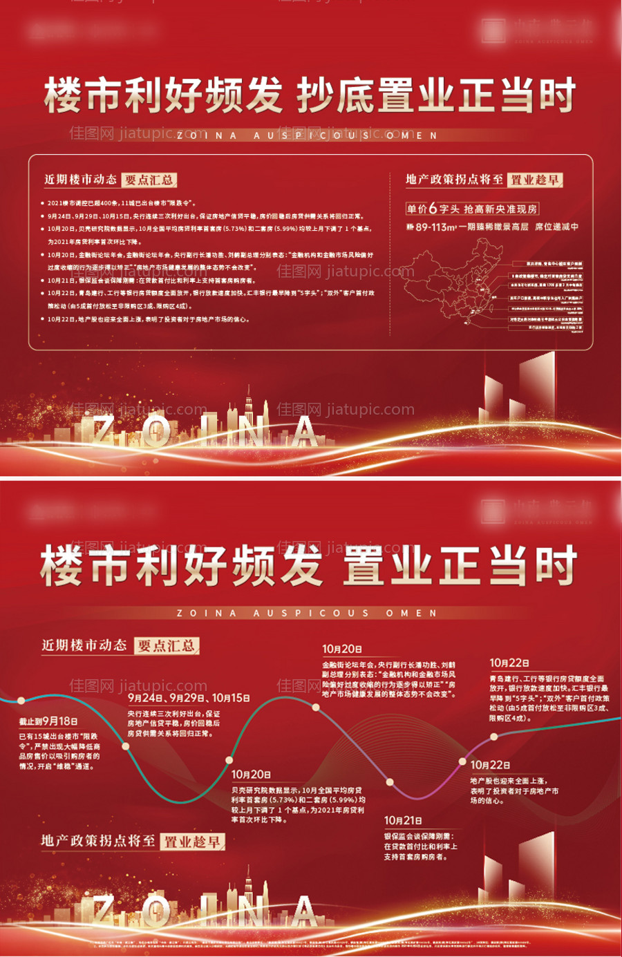 房地产政策展板-源文件