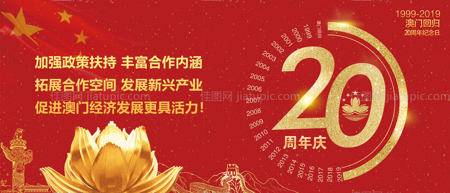 澳门回归20周年海报展板-源文件