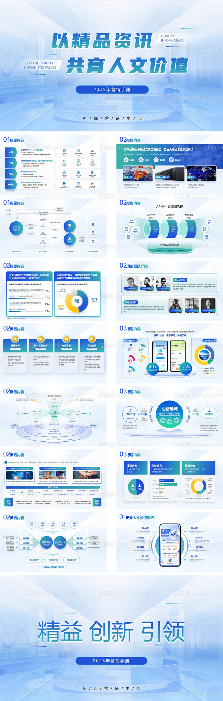商务汇报ppt-源文件
