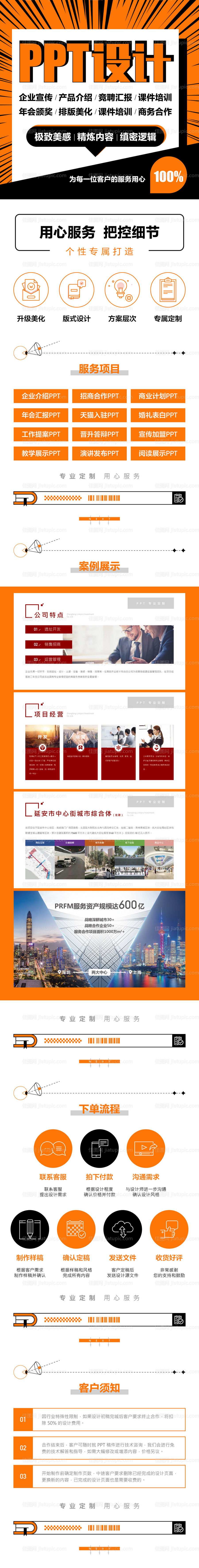 PPT设计详情页长图海报-源文件