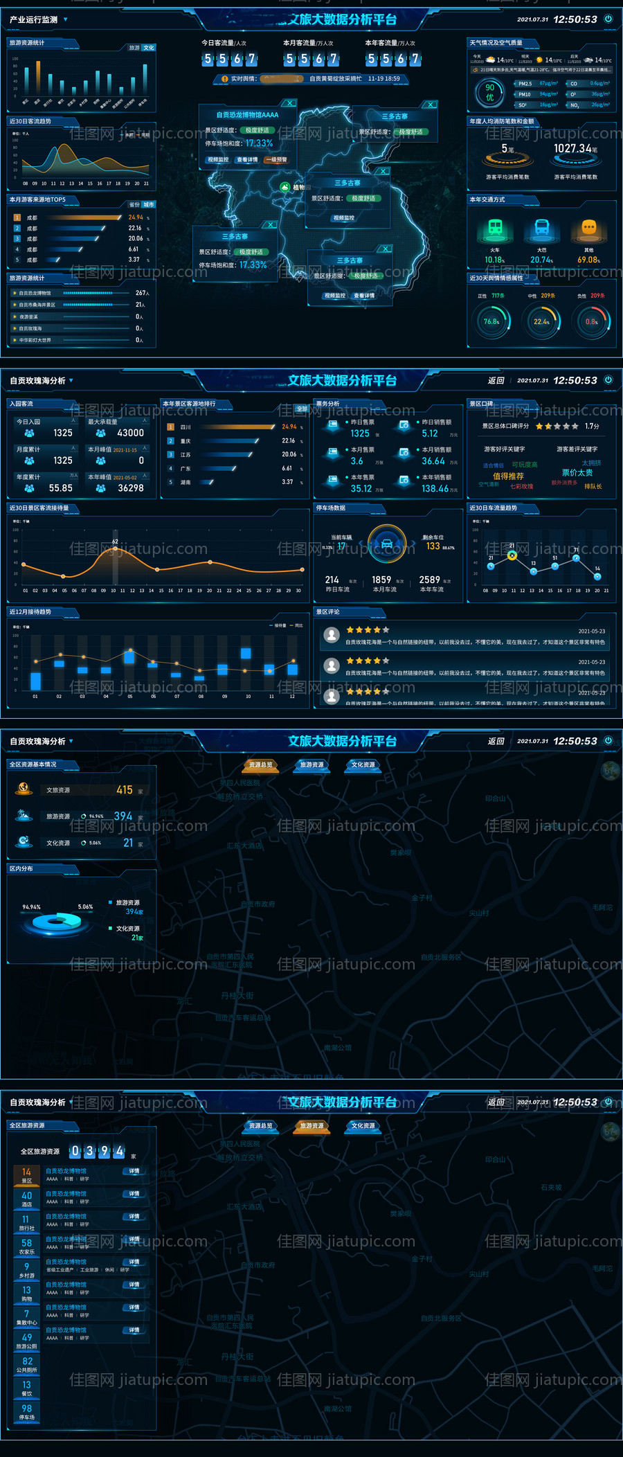 智慧大楼可视化逻辑架构图-源文件