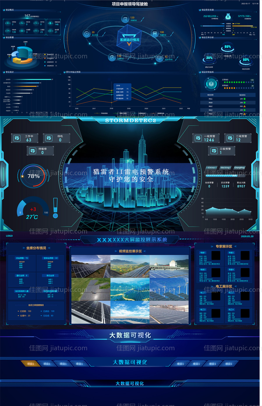 大屏监控展示-源文件