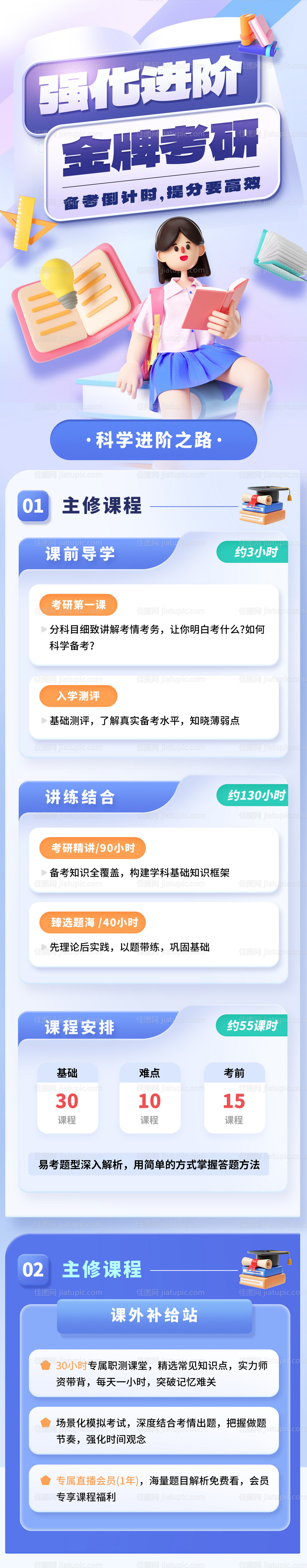 考研强化进阶促销活动教育长图-源文件