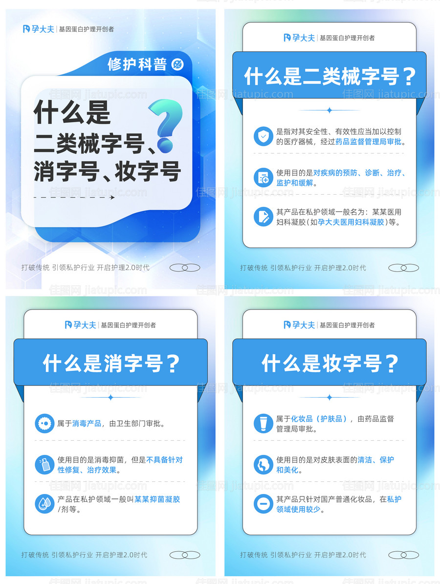 女性私护健康医美 行业知识成分科普-源文件