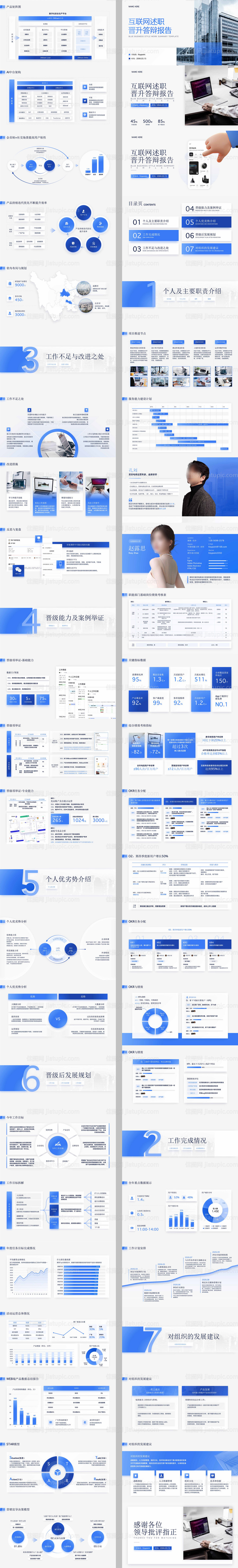 互联网述职晋升答辩报告-源文件