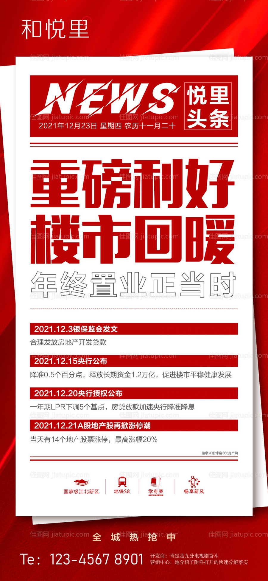 重磅利好海报-源文件