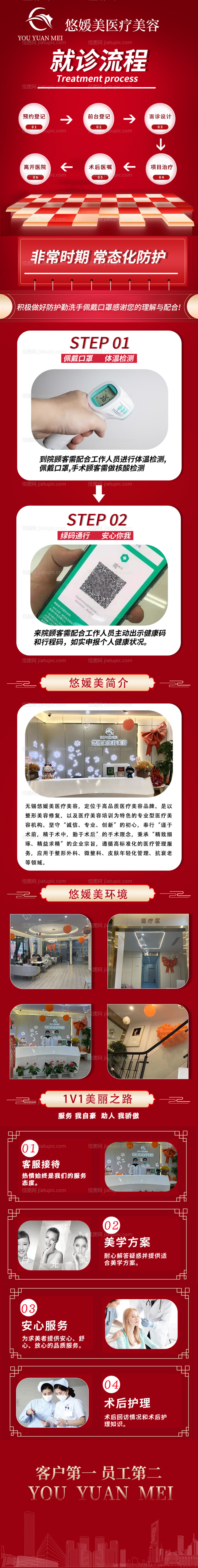 医美详情页-源文件