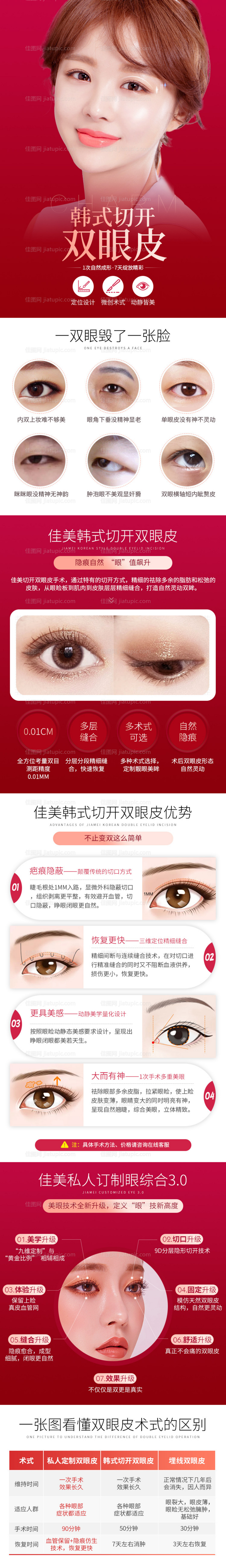 韩式切开双眼皮电商详情页-源文件