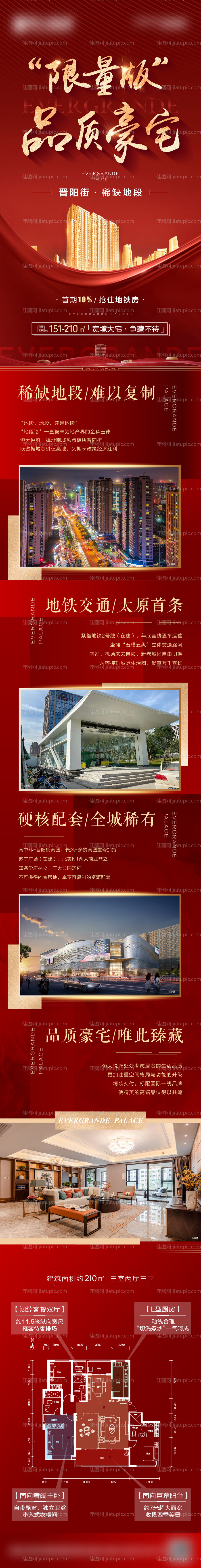 地产户型价值点长图-源文件