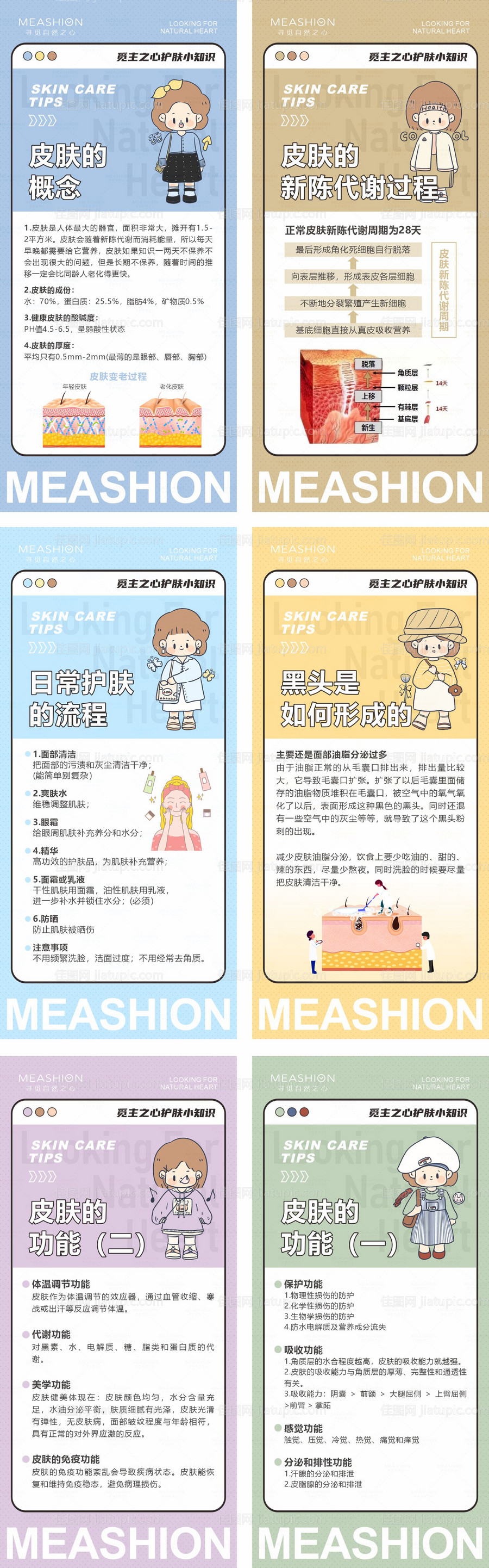 护肤知识系列海报-源文件