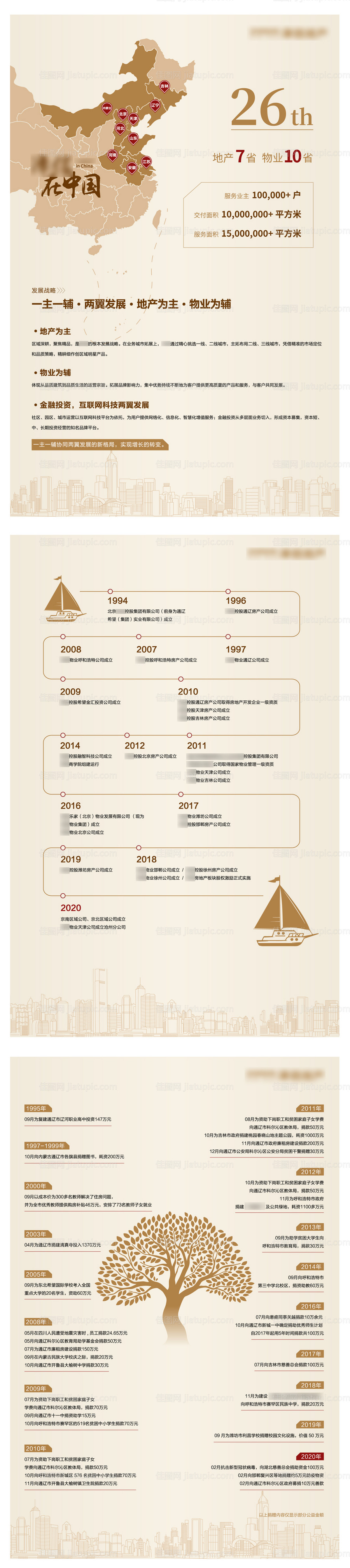 房地产品牌墙画面排版-源文件