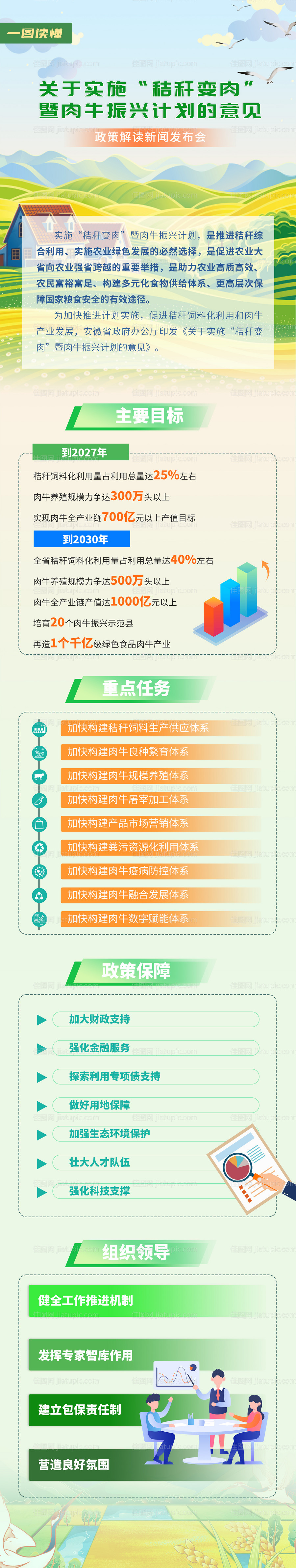 政策长图 -源文件