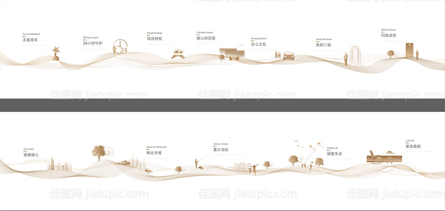 地产样板间看房通道广告展板-源文件