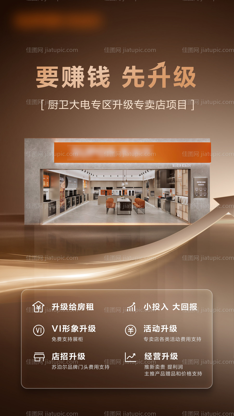 厨卫动员宣传海报-源文件