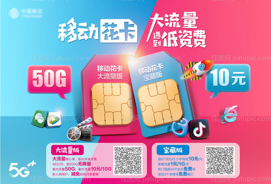 通信5G融合套餐海报主画面-源文件