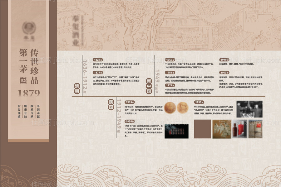 白酒光辉历史企业文化墙-源文件