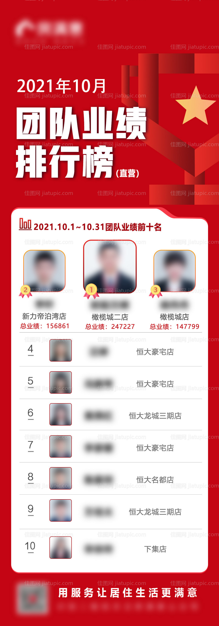 业绩排名海报-源文件