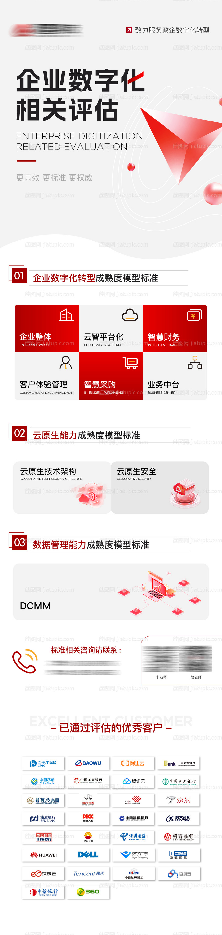 企业数字化微信长图-源文件