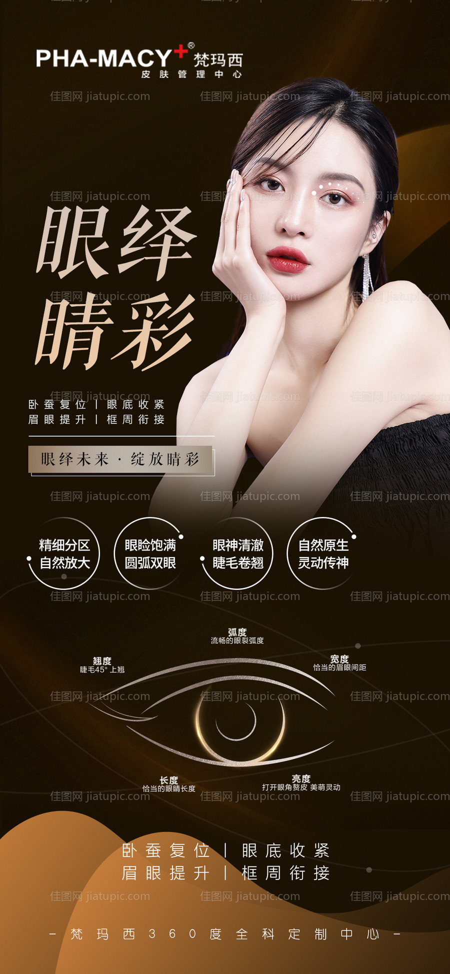 医美整形眼部整形海报-源文件