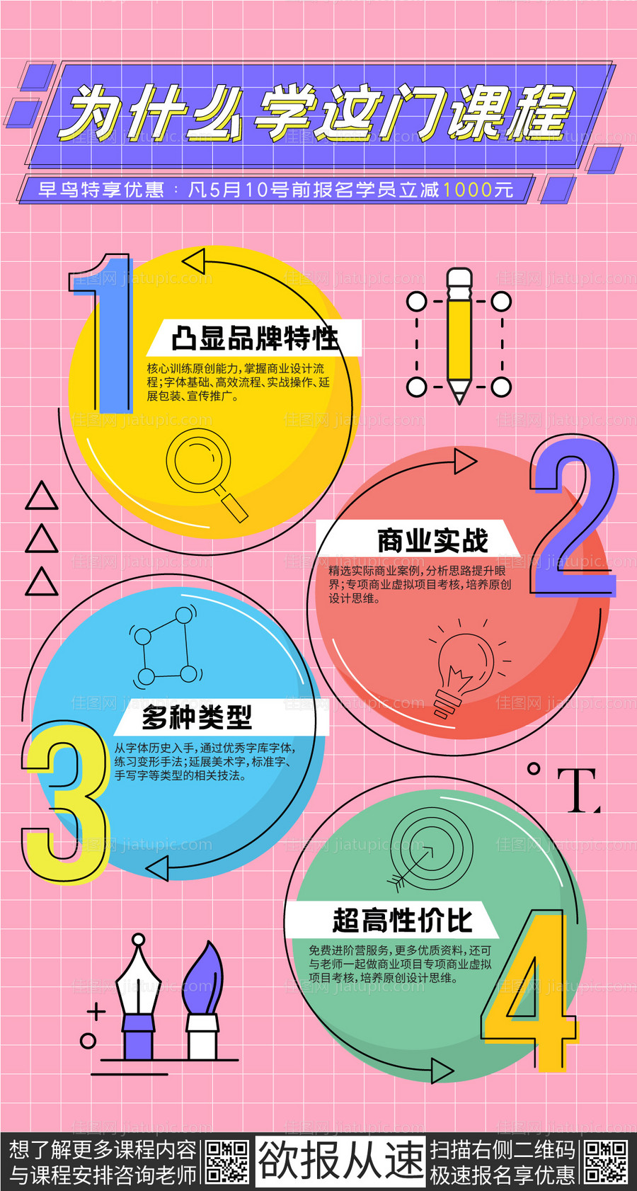 课程优势介绍流程图-源文件