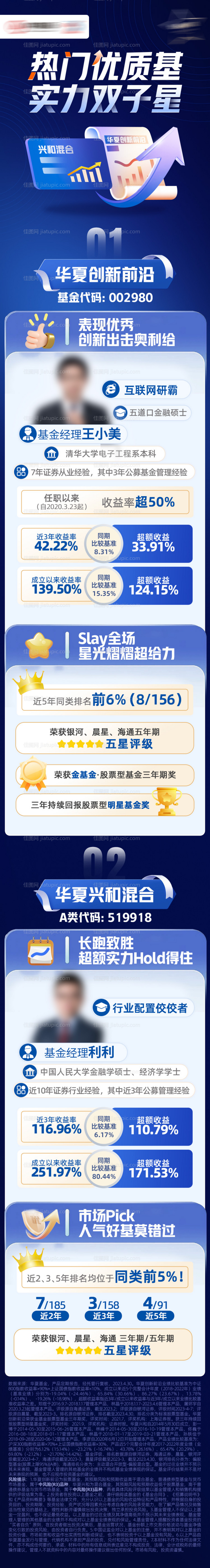 基金业绩基金经理长图-源文件