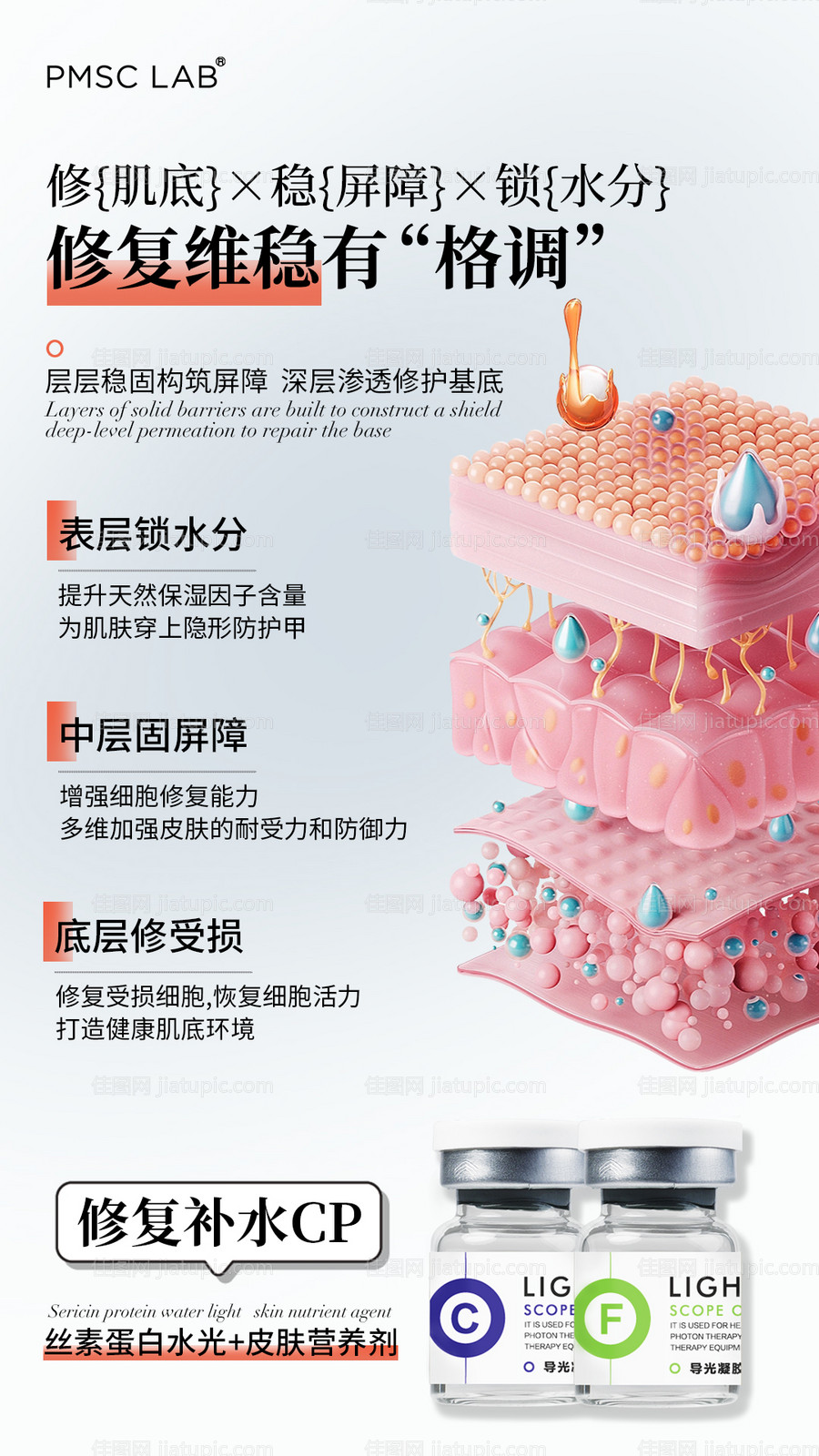 医美水光联合肌肤治疗产品海报-源文件
