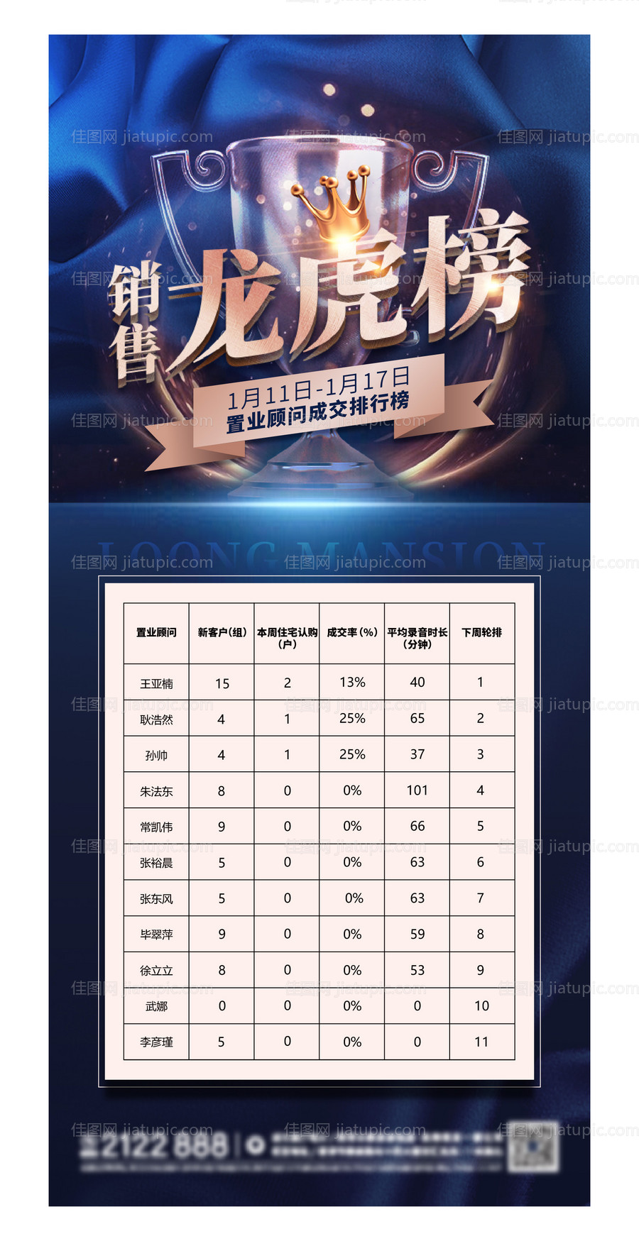 龙虎榜单图-源文件