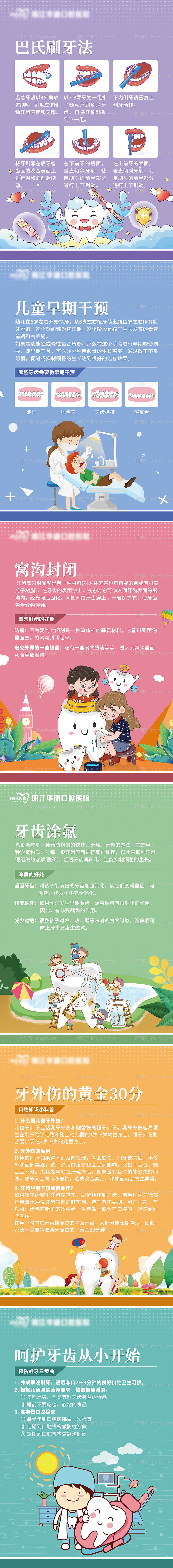 口腔科普知识海报-源文件