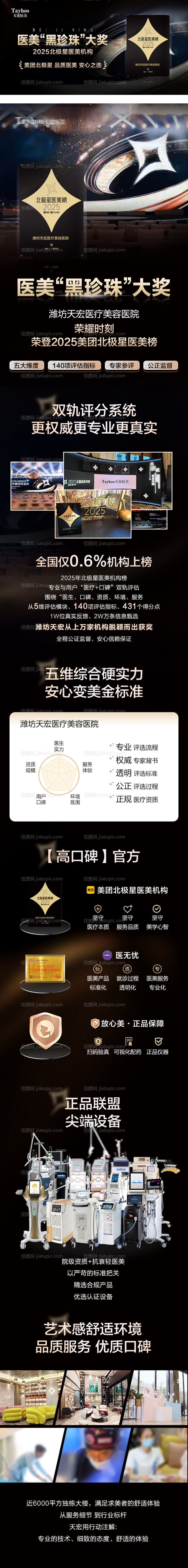 美团北极星长图-源文件
