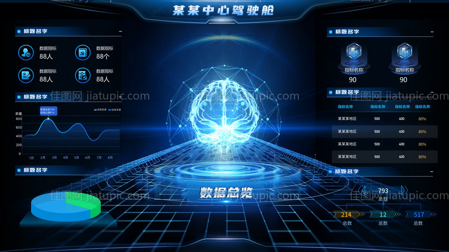 数据可视化大屏UI设计-源文件