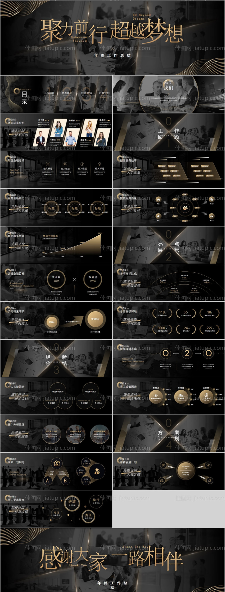年会黑金年终总结PPT-源文件