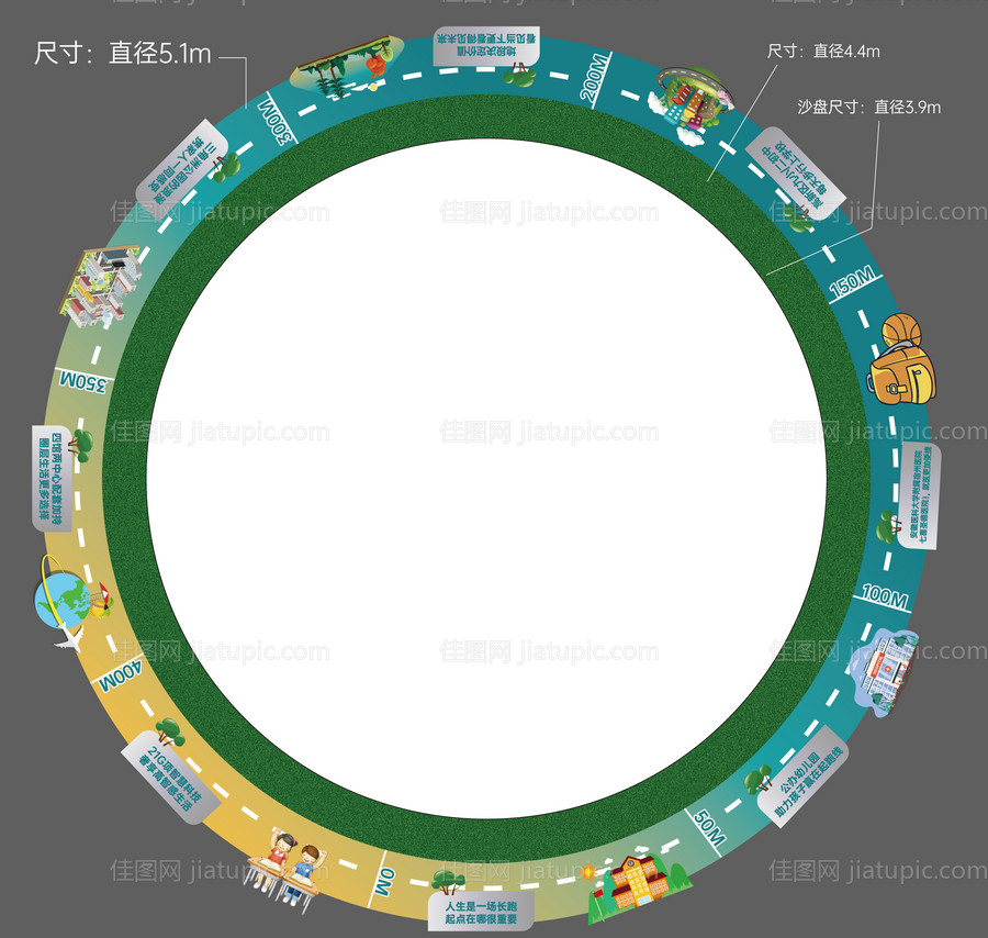 房地产插画跑道沙盘贴-源文件