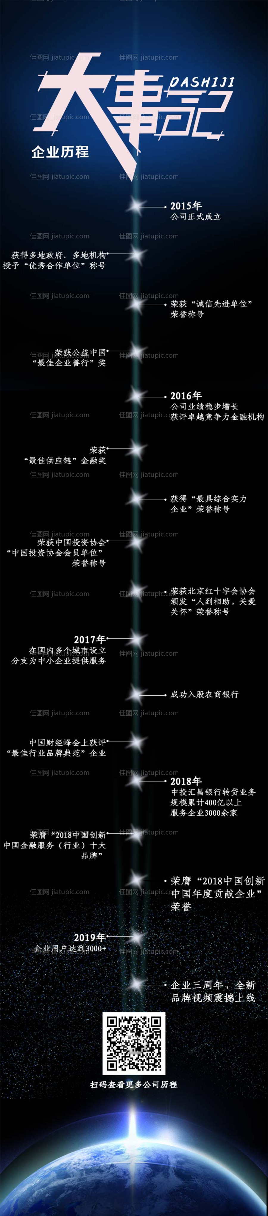 蓝黑企业大事记海报长图-源文件