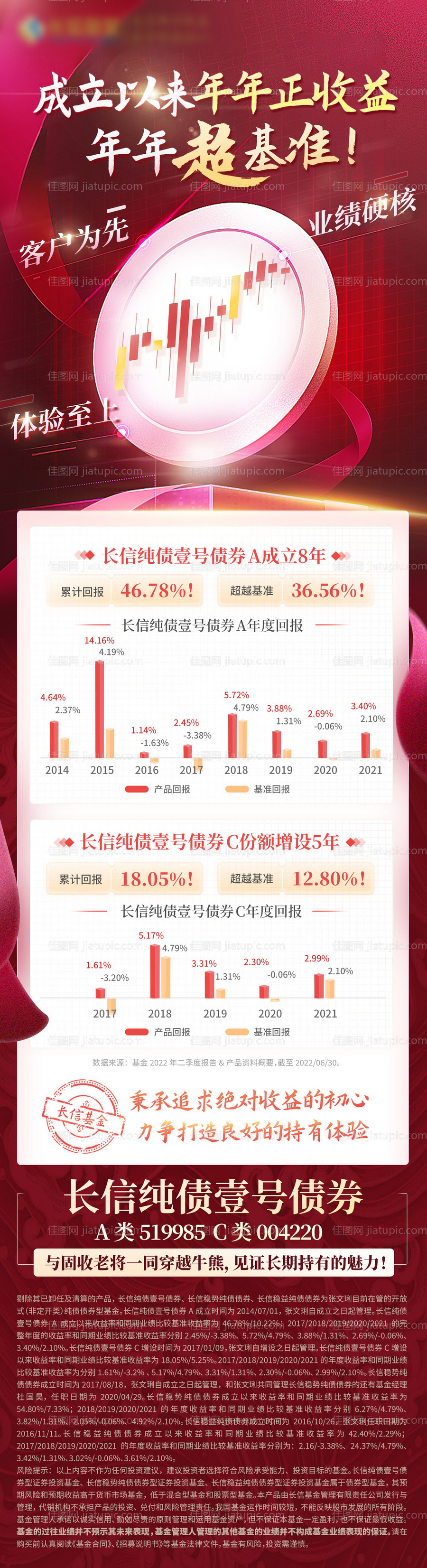 基金长图海报-源文件