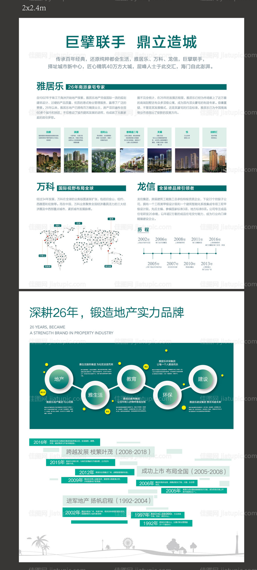 地产品牌墙-源文件