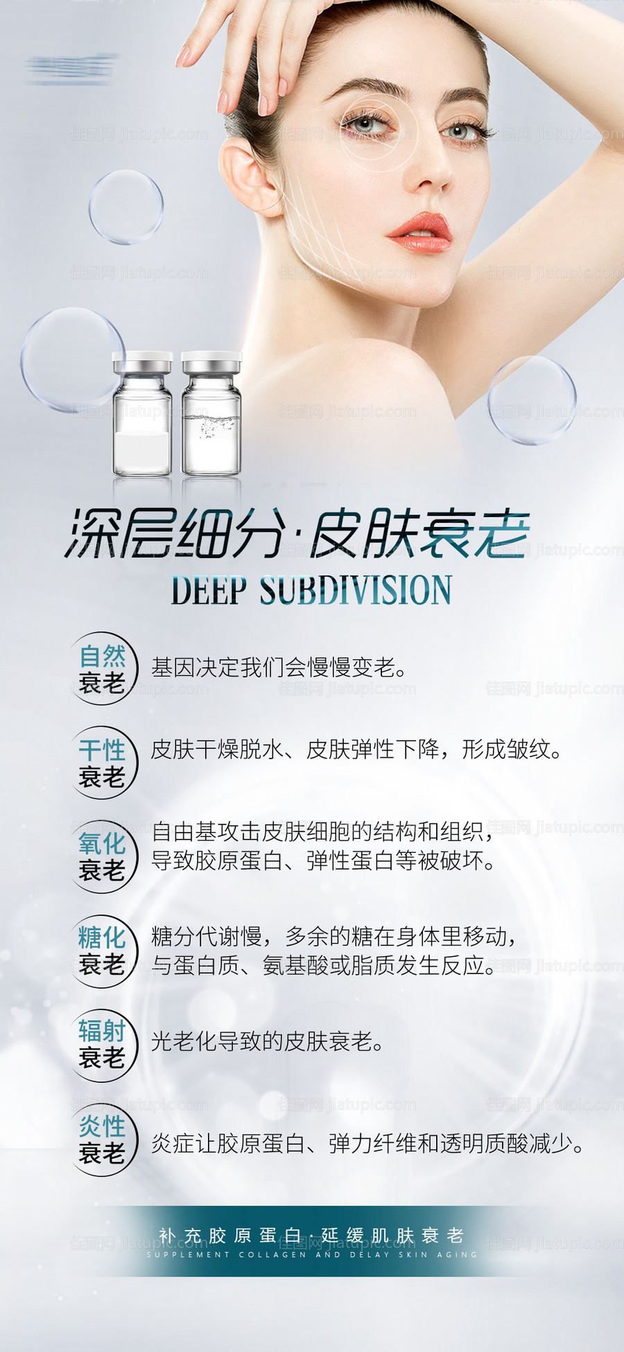 医美面部抗衰逆龄海报-源文件