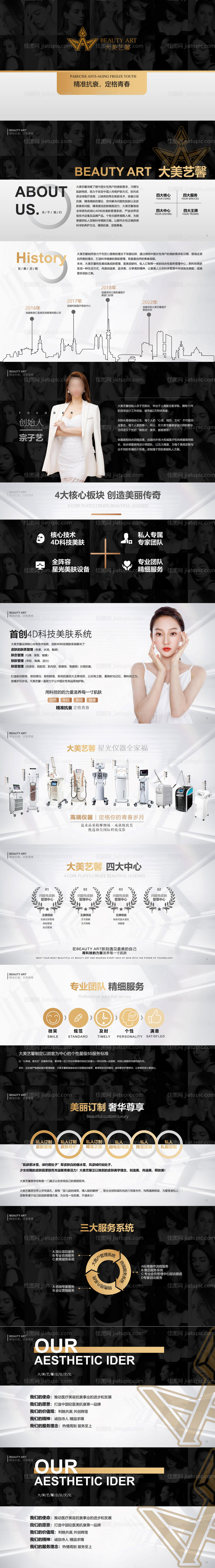 医美介绍PPT -源文件