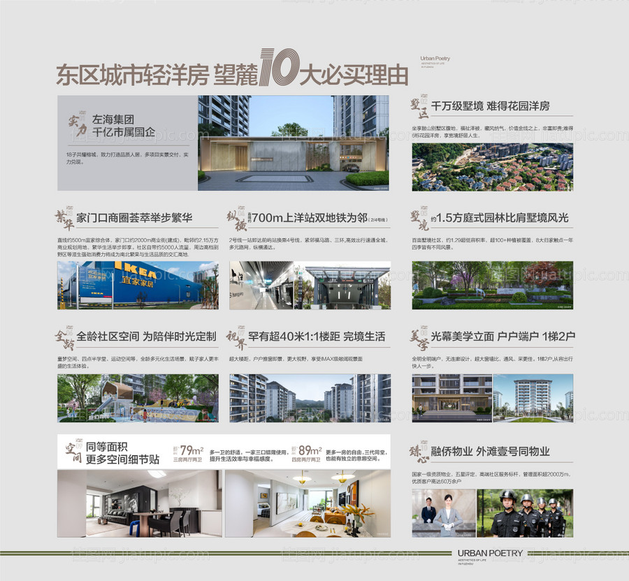 房地产大平层必买10大理由展板-源文件