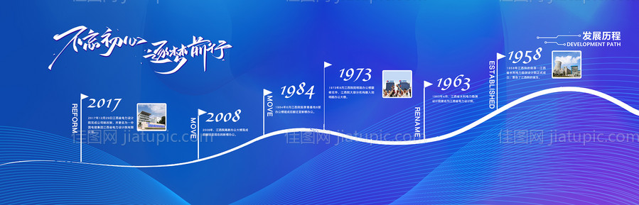 企业发展历程海报-源文件
