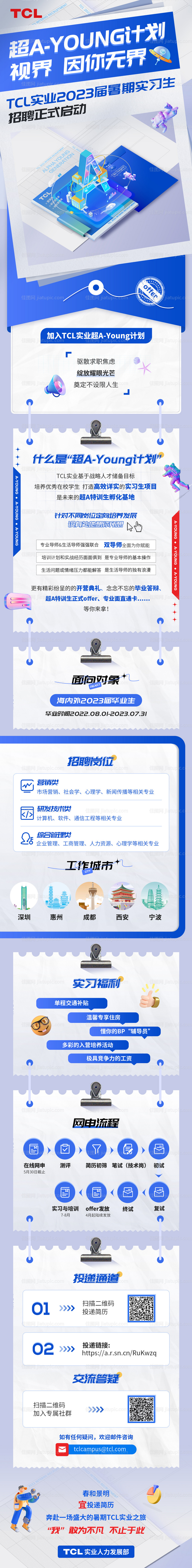 校招长图 -源文件