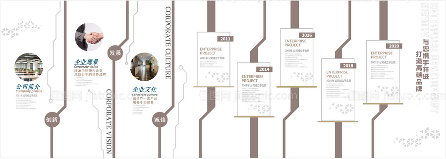 公司简介文化墙-源文件