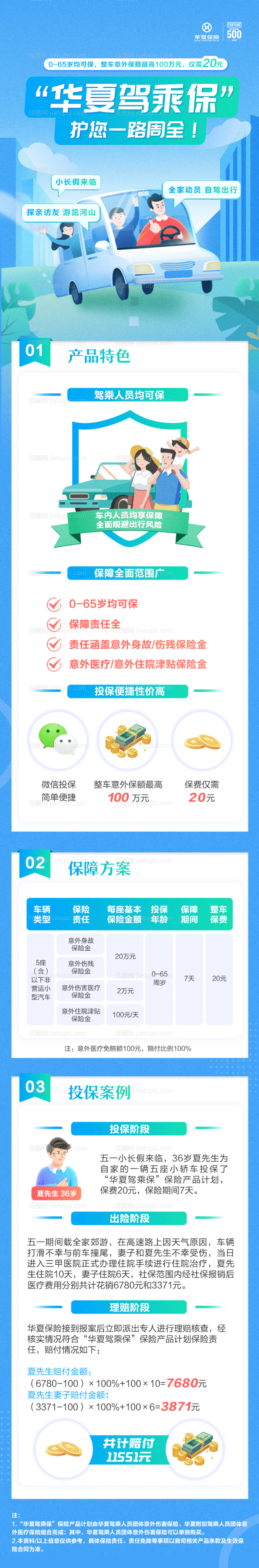 驾乘保险五一出行保险蓝色安全-源文件