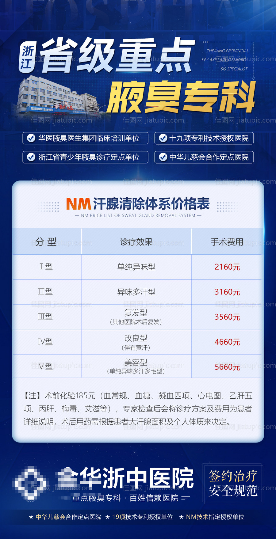 医院医疗海报费用价格表蓝色-源文件