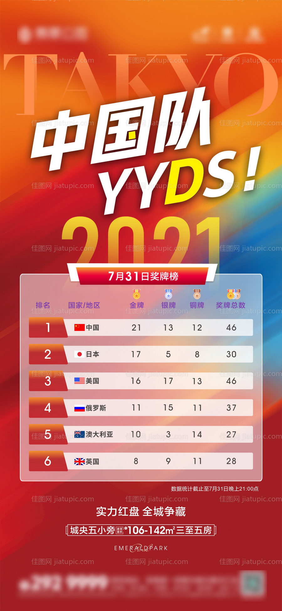 奥运排行榜海报-源文件