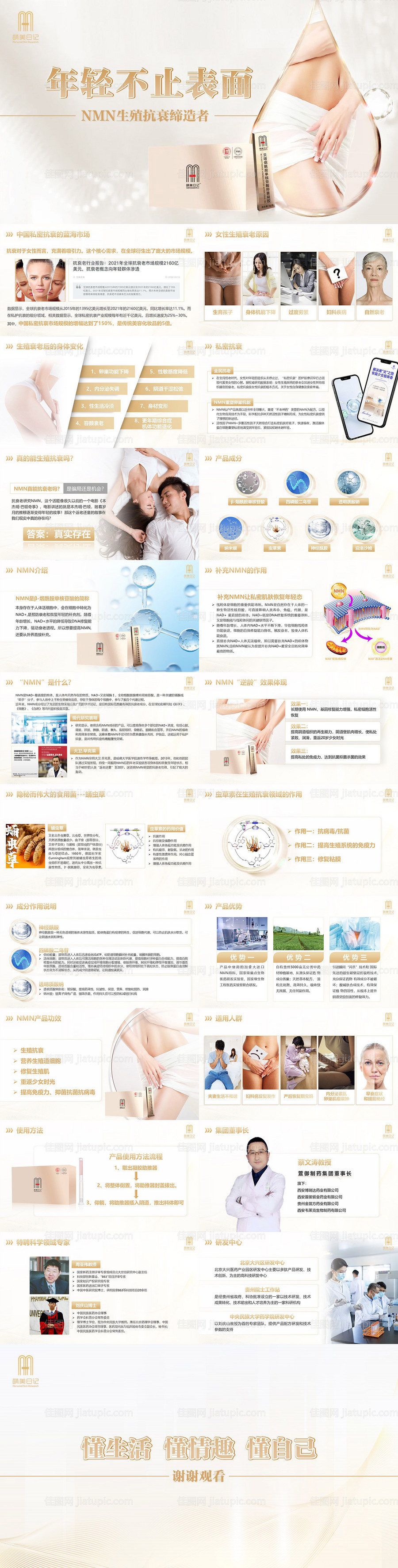 私护产品介绍PPT-源文件