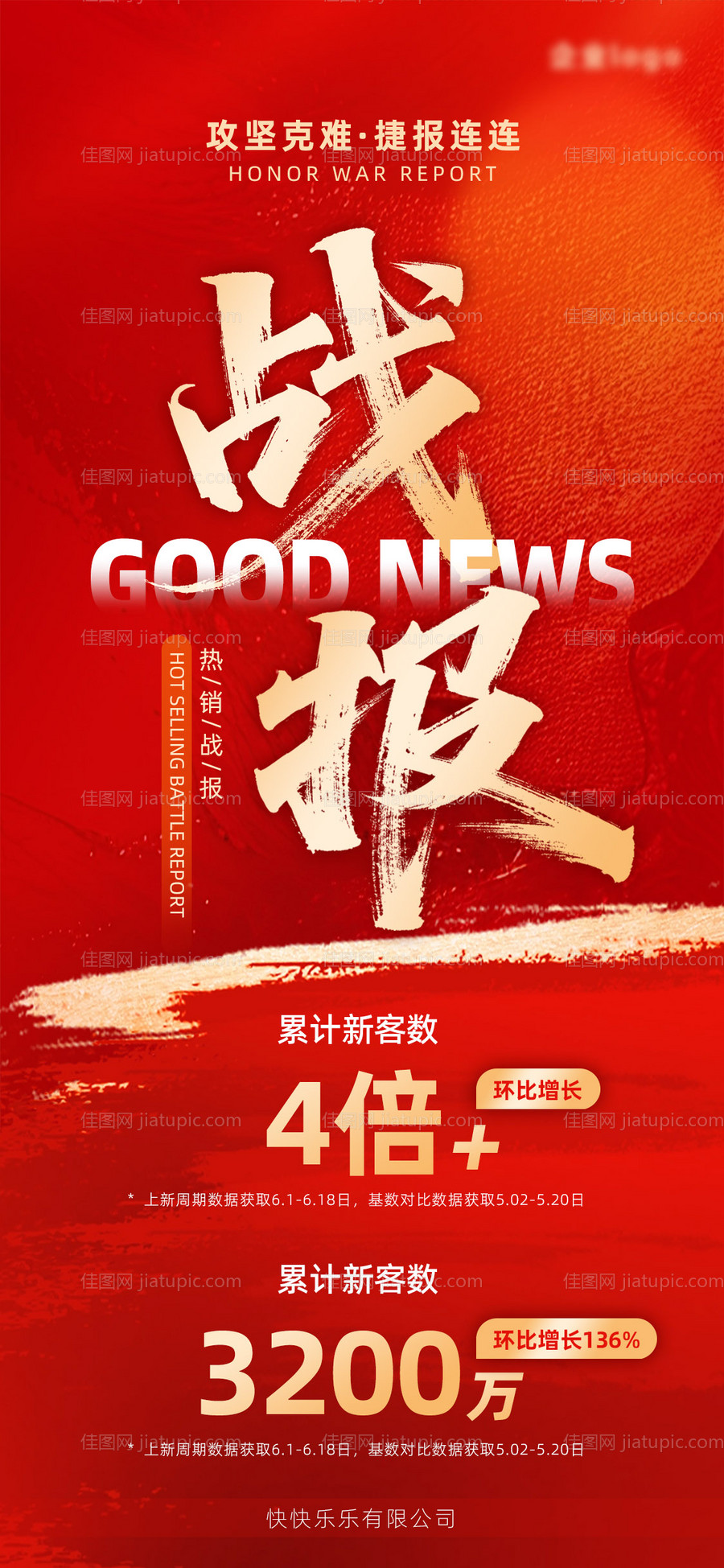 销售业绩企业战报-源文件