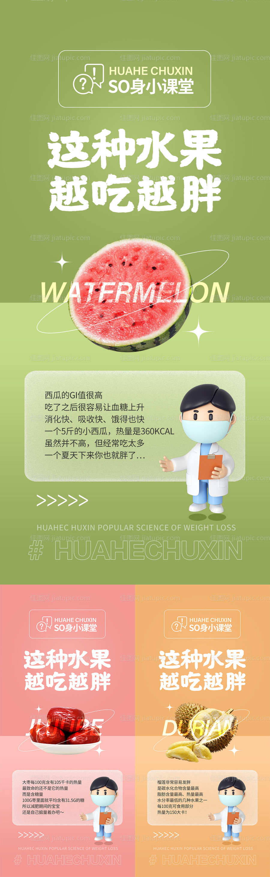 微商医美减肥知识科普海报-源文件